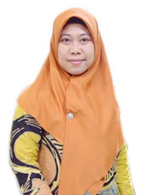 Ayu Piani, S.Pd